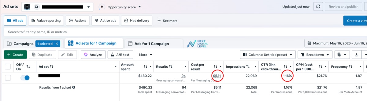 Meta Ads Manager report for a second Australian client showing enquiry volume and cost per result