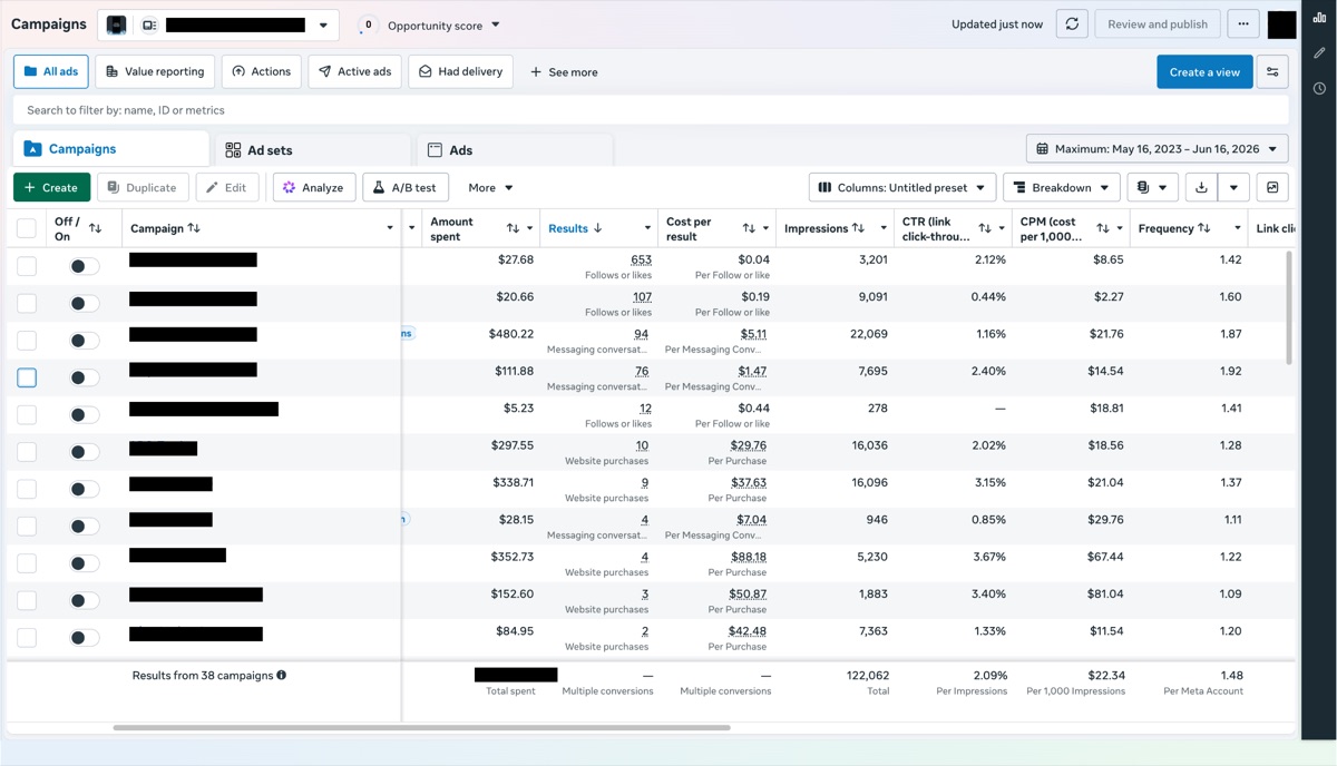 Meta Ads Manager campaign overview listing results against amount spent across multiple client campaigns